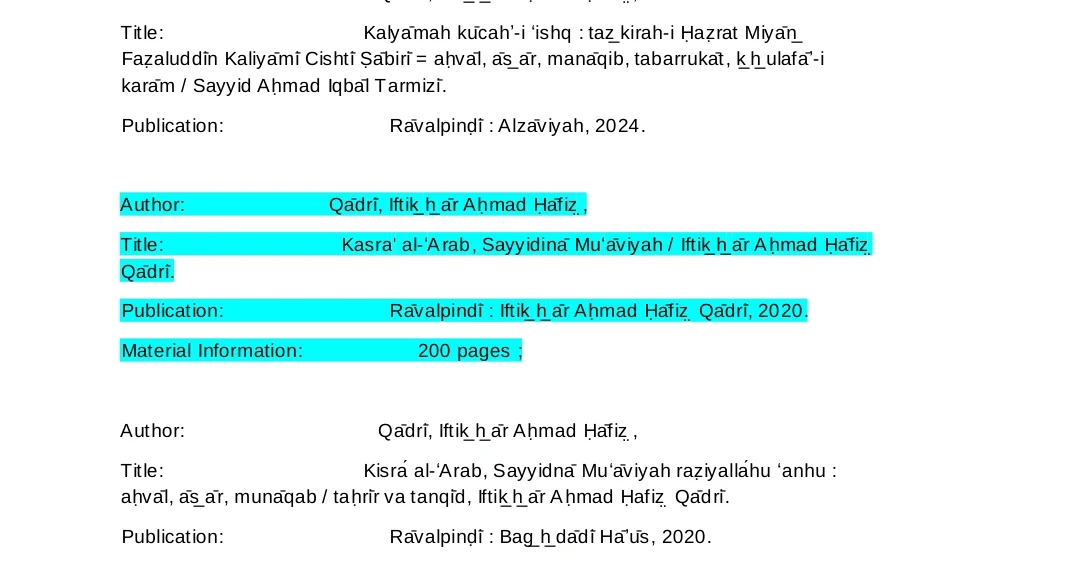 Iftakhar Ahmad Qadri Several Books in Library of Congress